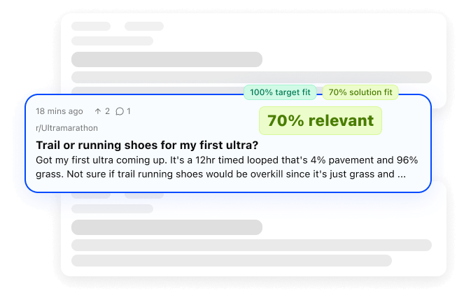 Reddit relevance illustration